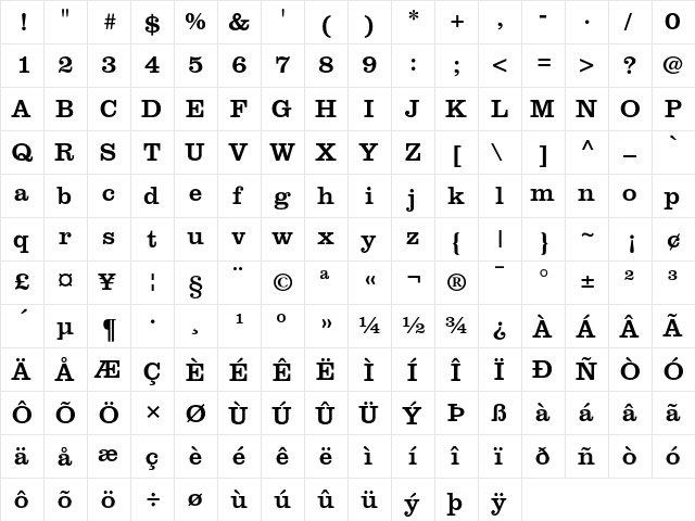 Clarendon Regular  glyph index