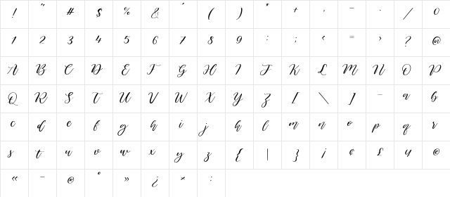 Cuties Peaches Regular  glyph index