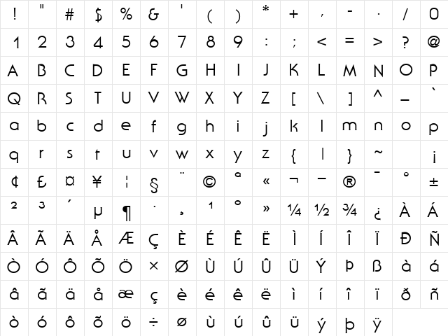 UbiqGothicSSK Regular  glyph index
