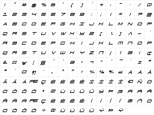 911 Porscha Condensed Italic Condensed Italic  glyph index