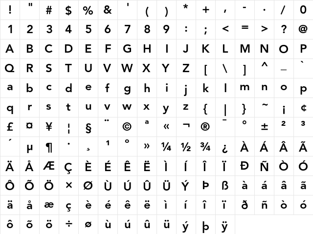 Avenir 85 Heavy  glyph index