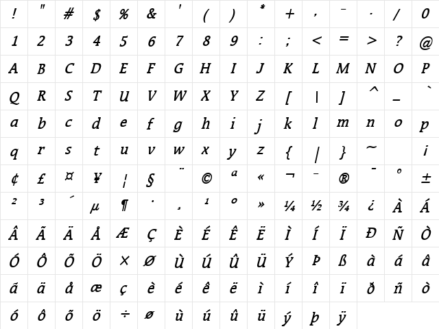Mirror Condensed BoldItalic  glyph index
