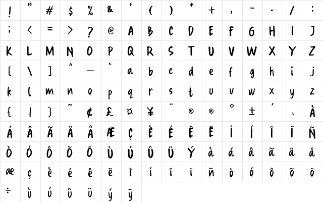 OraRet Regular  glyph index