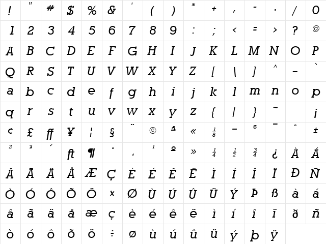 PogoSSK Bold Italic  glyph index