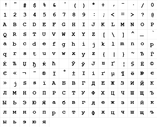 CourtierC Bold  glyph index