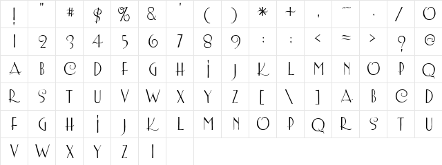 LemonChicken Regular  glyph index