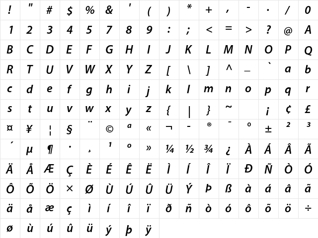 Myriad Pro Semibold Italic  glyph index