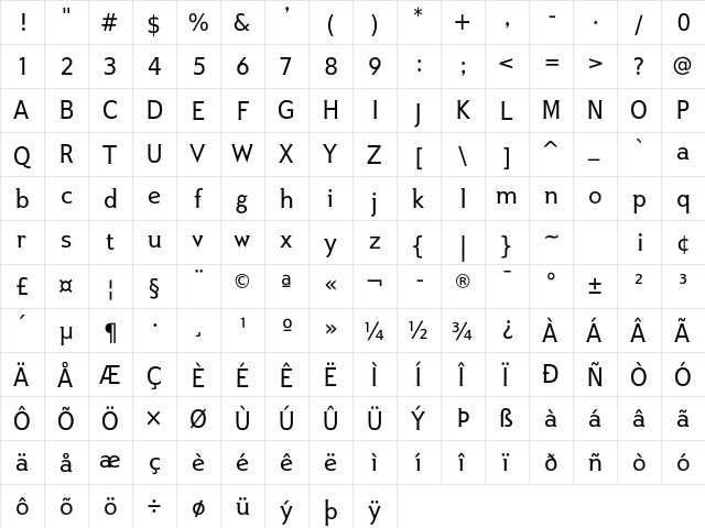 Ikarius ADF Std Regular  glyph index