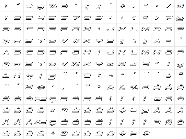 Dodger 3D Italic Italic  glyph index