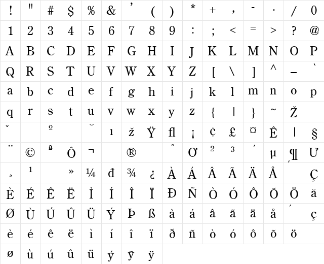 CenturionOld Regular  glyph index