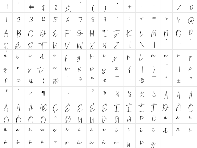 Hastage Regular  glyph index
