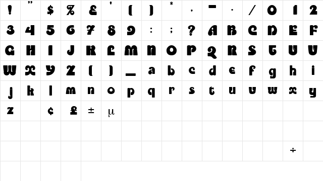 PartiteDisplaySSK Regular  glyph index