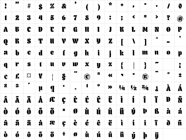 Aromatron Regular  glyph index