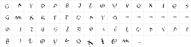PetriFreeFaces Regular  glyph index