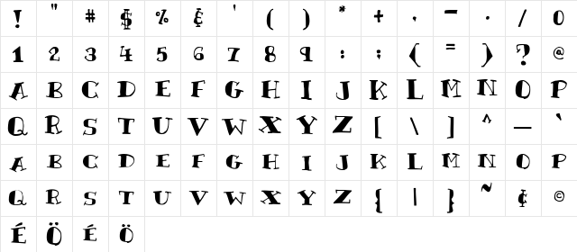 Rutherford Regular  glyph index