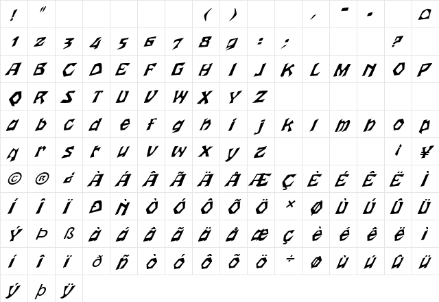 FZ JAZZY 12 ITALIC Normal  glyph index