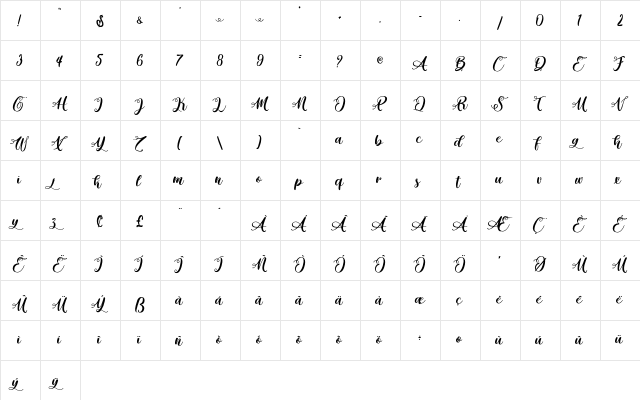 Rhinos Land - Personal Use Regular  glyph index