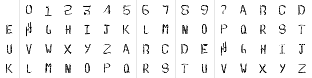 Reels Regular  glyph index