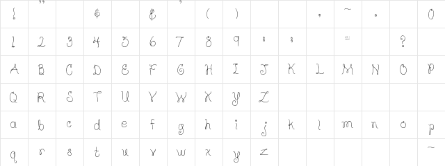 SBC Curly Chronicle SBC Curly Chronicle  glyph index