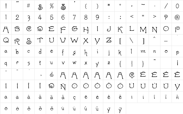 Caprice Regular  glyph index