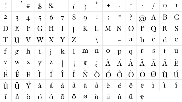 Carita Regular  glyph index