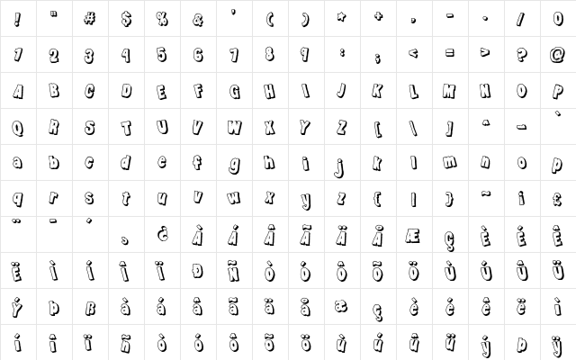 KG Party on the Rooftop Regular  glyph index