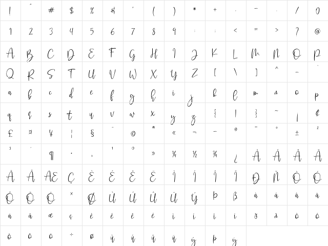 Butter Jelly Regular  glyph index