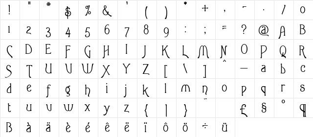 Art Gothic Bold  glyph index