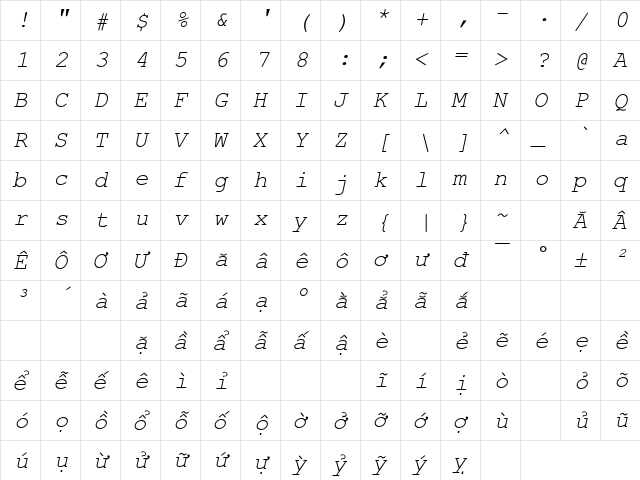 .VnCourier New Italic  glyph index