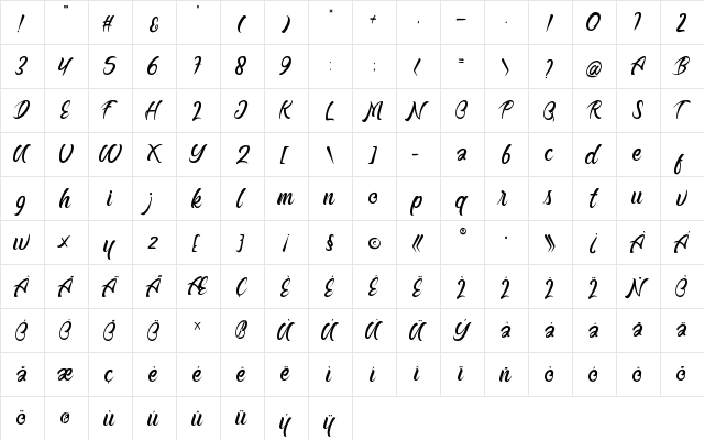 Buttermill Regular  glyph index