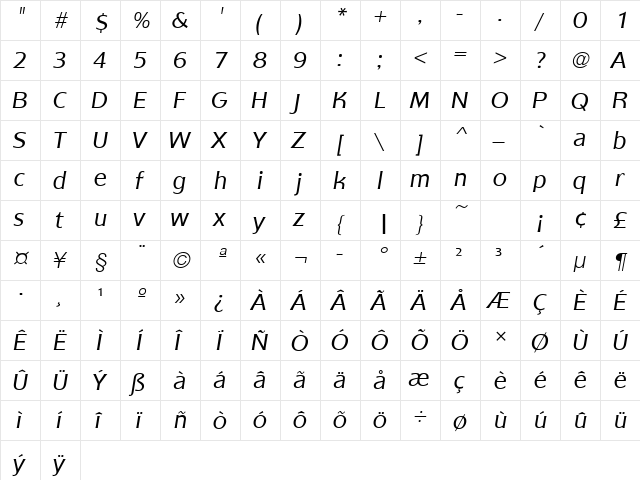 BluejackURWTLig Italic  glyph index