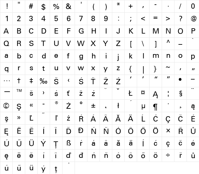 Univers CE 55 Medium Regular  glyph index