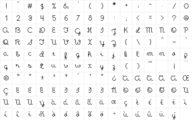 Shellybu Medium  glyph index