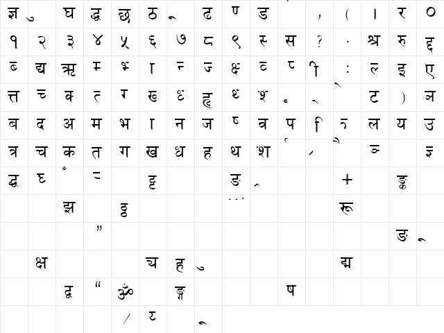 Nepali NORMAL  glyph index