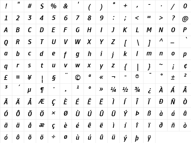 PF Bulletin Sans Pro Medium Italic  glyph index