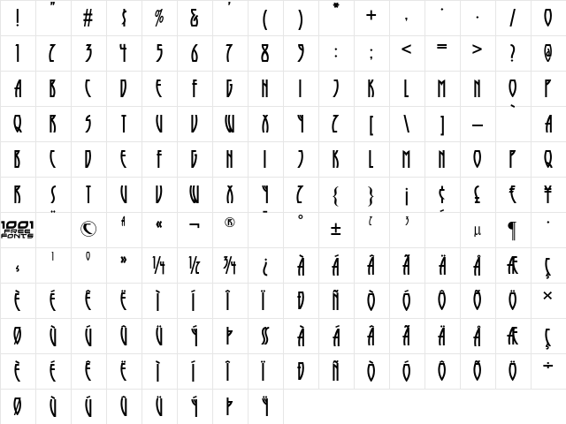 Runy Tunes Revisited NF Regular  glyph index