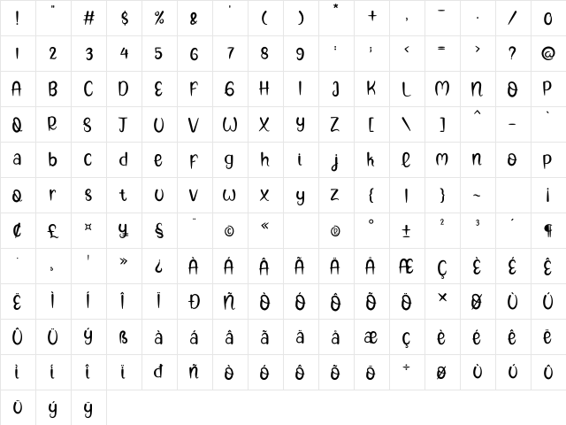 Lemon Rolls Regular  glyph index