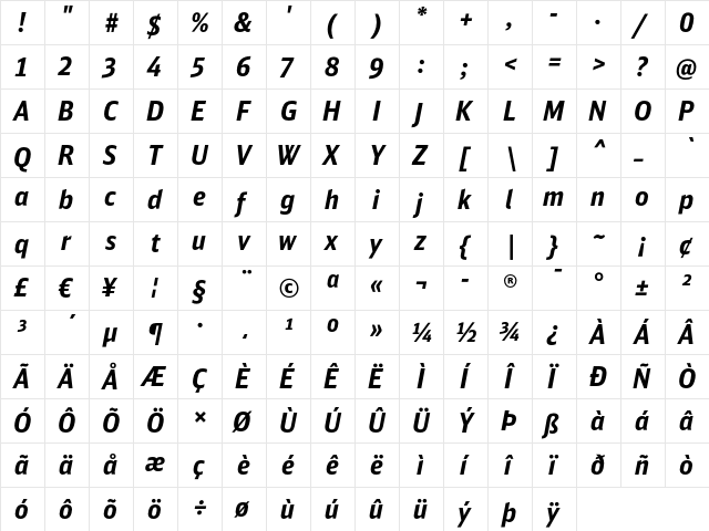 DB Sans Cond Altern Bold Italic  glyph index