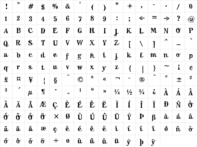 F2FMadzine-Script Regular  glyph index