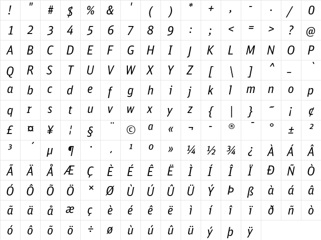 DB Sans Cond Regular Italic  glyph index