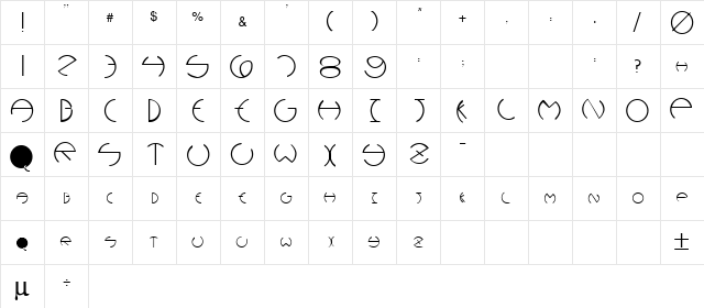 Rounders Regular  glyph index