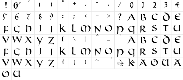 FifthCenturyCaps Regular  glyph index