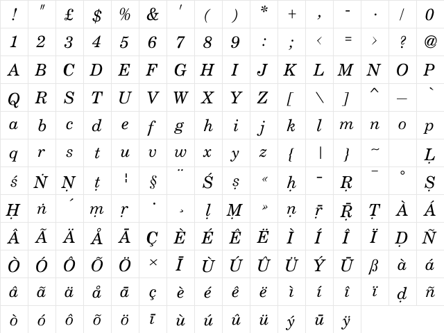 Skt Centurion Italic  glyph index