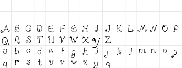 Cyprus Regular  glyph index