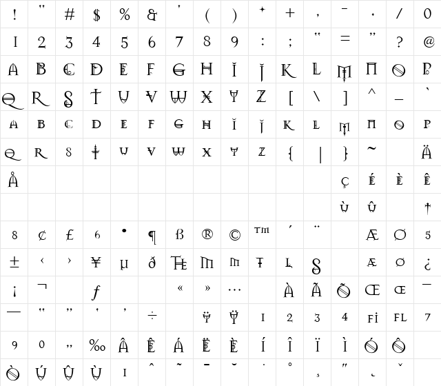 Splendors Alt Regular  glyph index