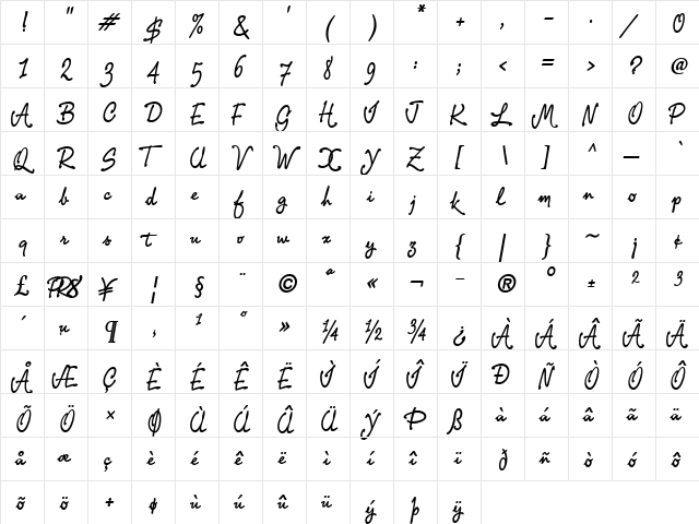 GarridoUT Regular  glyph index