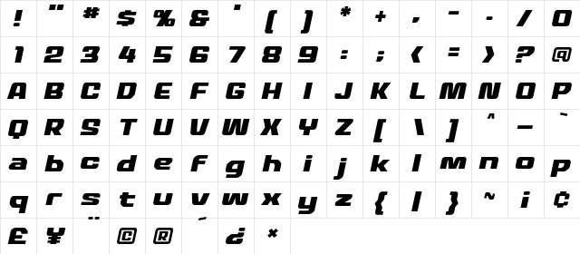 MechEffects Two LC BB Italic  glyph index