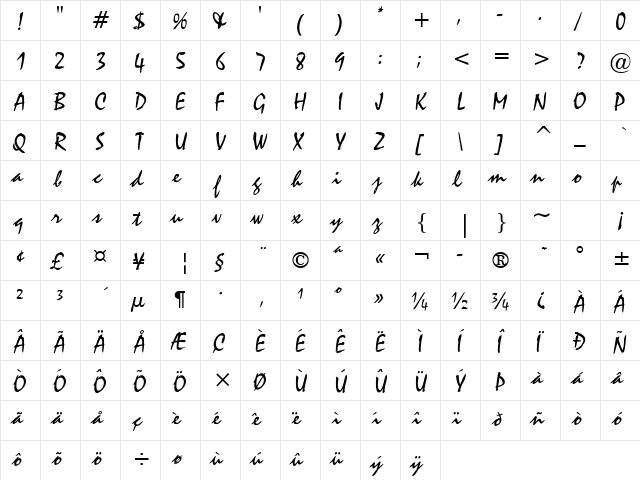 Stucco Normal  glyph index