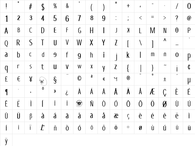 DisPropSans Regular  glyph index
