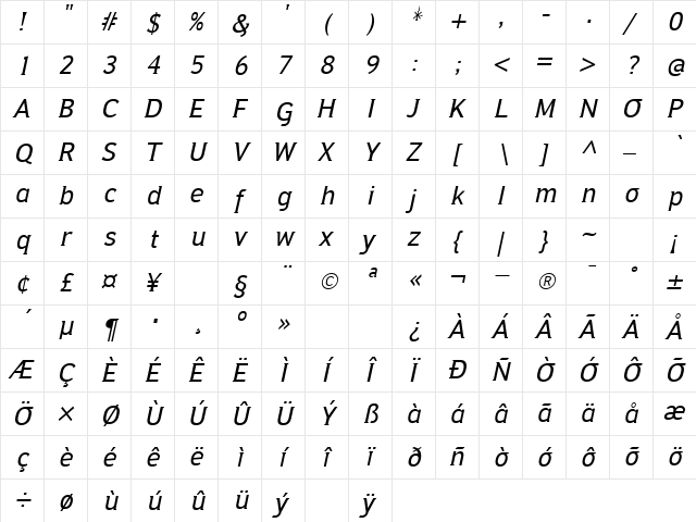 IdeologicaItalic Regular  glyph index